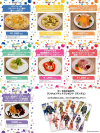 Nara Kingyo Museum Food Menu 3.png