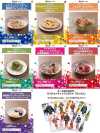Nara Kingyo Museum Food Menu 2.png