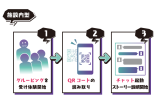 RED NAZOTOKI How to Play Facility.png
