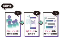 RED NAZOTOKI How to Play Facility.png
